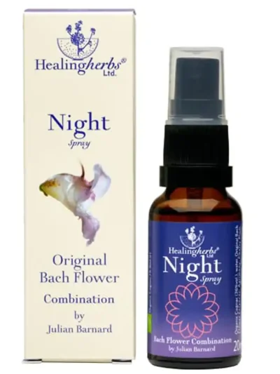 Night sprej